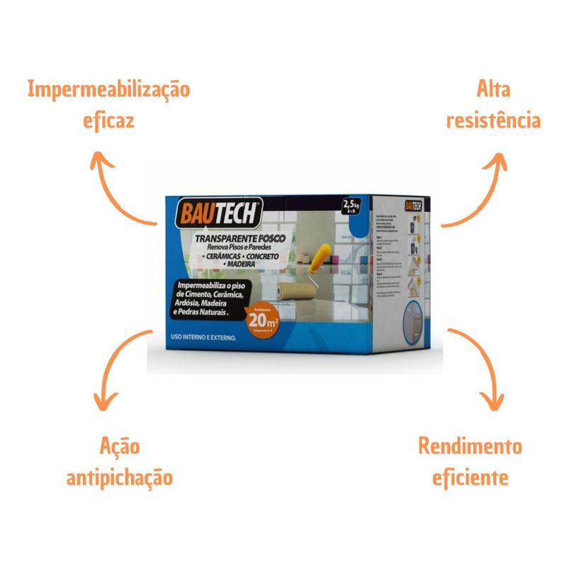 Manta-Liquida-Transparente-Fosco-25kg-Bautech
