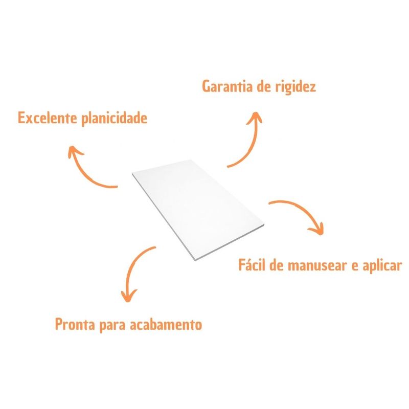 Chapa-Drywall-Standard-Branca-125mm-120x180cm-Gypsum