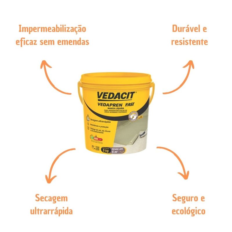 Manta-Liquida-Acrilica-Impermeabilizante-Vedapren-Fast-5Kg-Vedacit