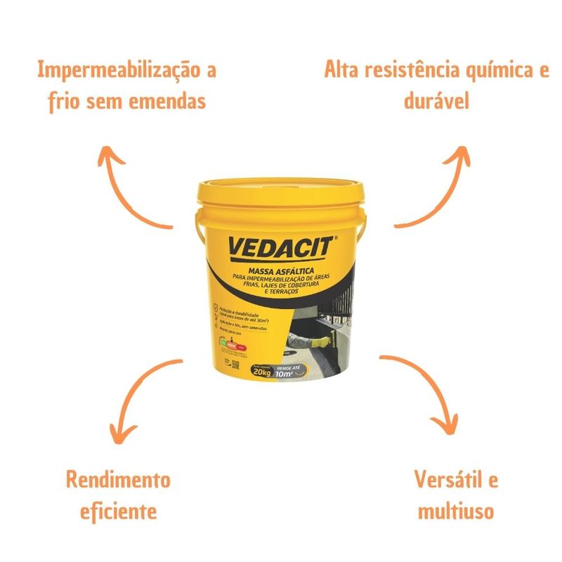 Manta-Betuminosa-Frioasfalto-20Kg-Vedacit