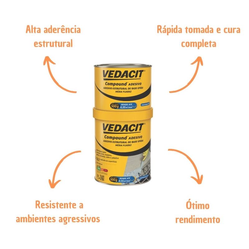 Adesivo-Estrutural-Epoxi-Compound-Cinza-1Kg-Vedacit