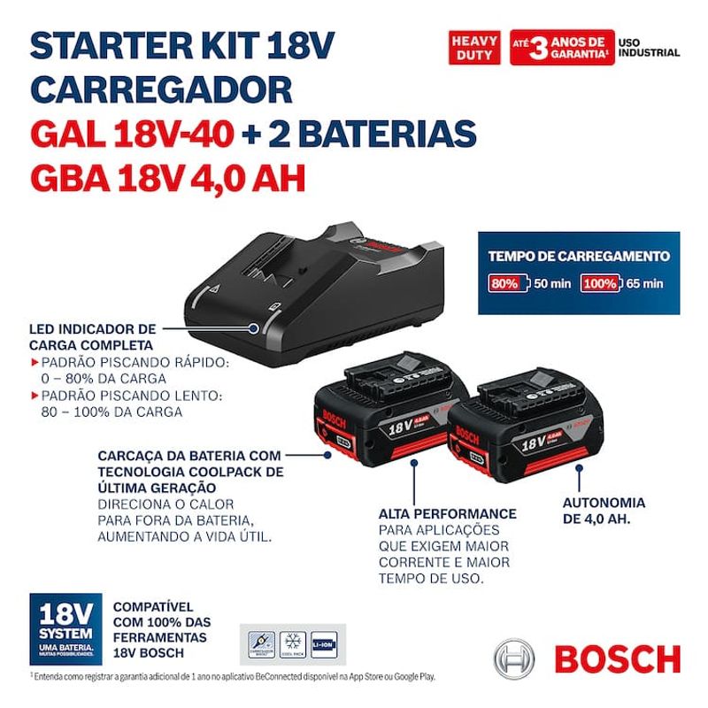 Kit-de-2-Baterias-de-Litio-18V-4.0Ah---Carregador-GAL-18V-40-Bosch