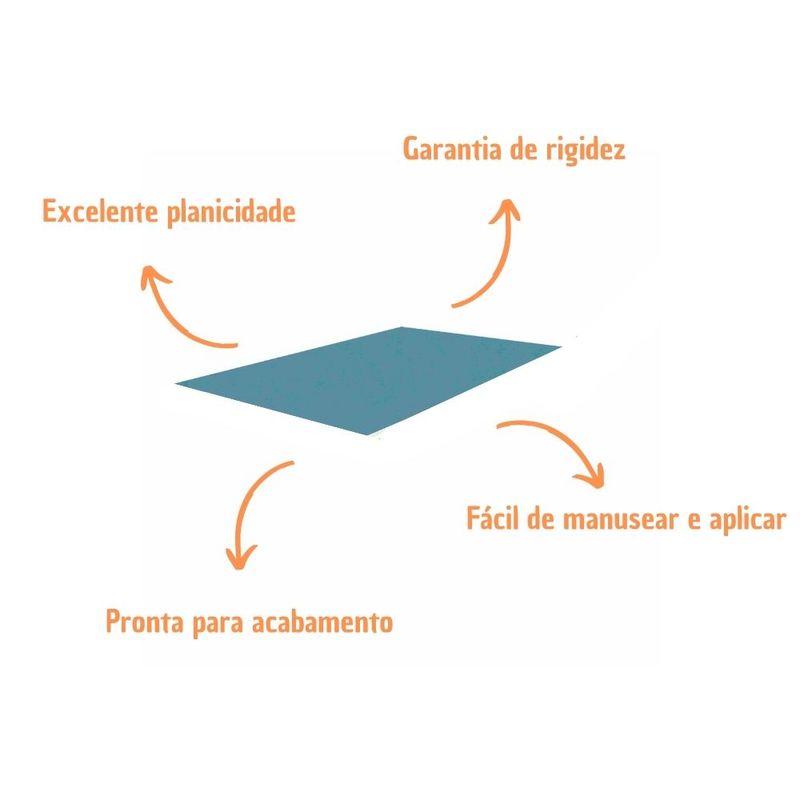 Chapa-Drywall-V-PromaPro-RF-AZUL-125mm-120x180cm-Gypsum
