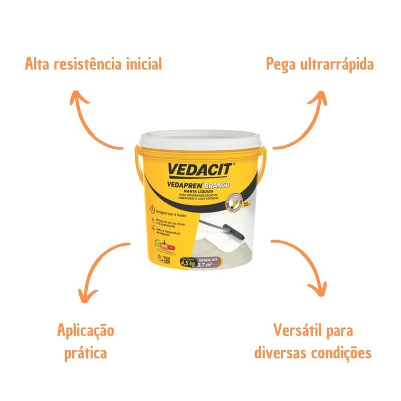 Manta-Liquida-Acrilica-Impermeabilizante-Vedapren-Branca-45Kg-Vedacit