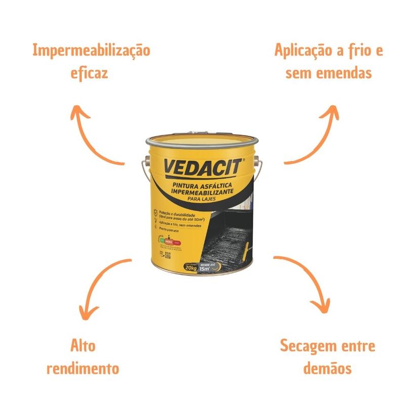 Pintura-Asfaltica-Impermeabilizante-para-Lajes-20Kg-Vedacit