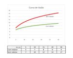 Chuveiro-Redondo-Cromado-Parede-10cm-RSH1000-Rinnai