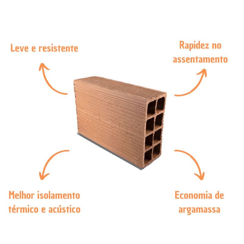 Bloco-Ceramica-de-Vedacao-Vermelho-09x19x29cm-Rex