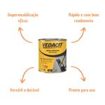Massa-Asfaltica-para-Reparos-Carbolastico-2-1Kg-Vedacit