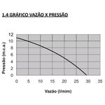 Bomba-de-Recirculacao-de-Agua-TP-40-G4-127V-Komeco