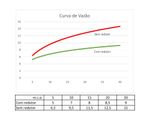 Chuveiro-Redondo-Cromado-Parede-20cm-RSH2000-Rinnai