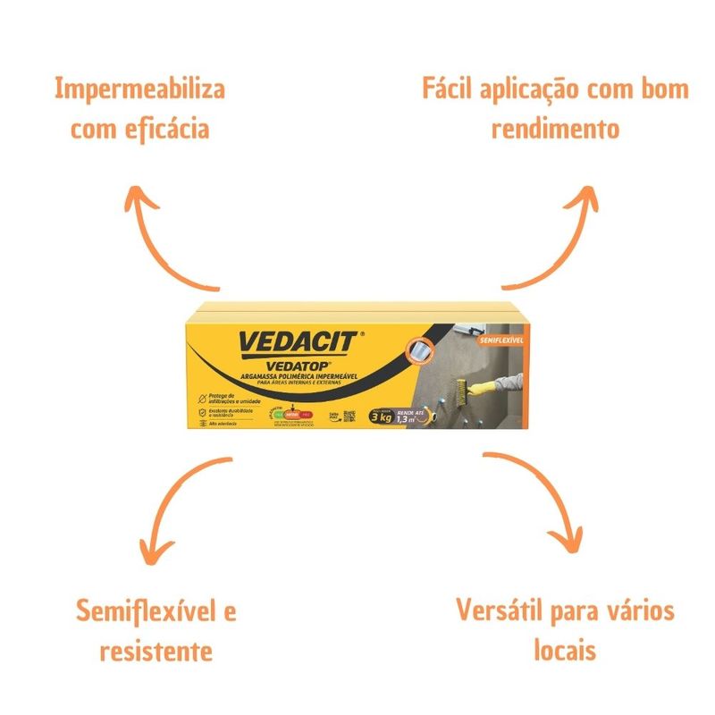ARGAMASSA-POL-IMP-VEDATOP-3KG--RODAPE-E-PARED-INT