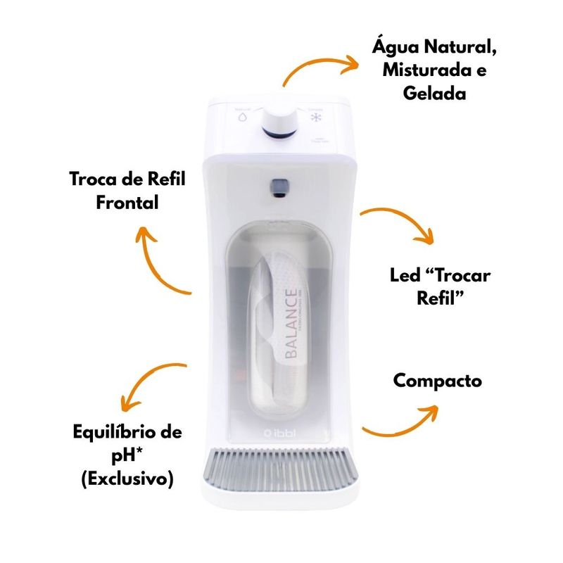 Purificador de Água Refrigerado E-Due Equilibrium Branco Bivolt IBBL