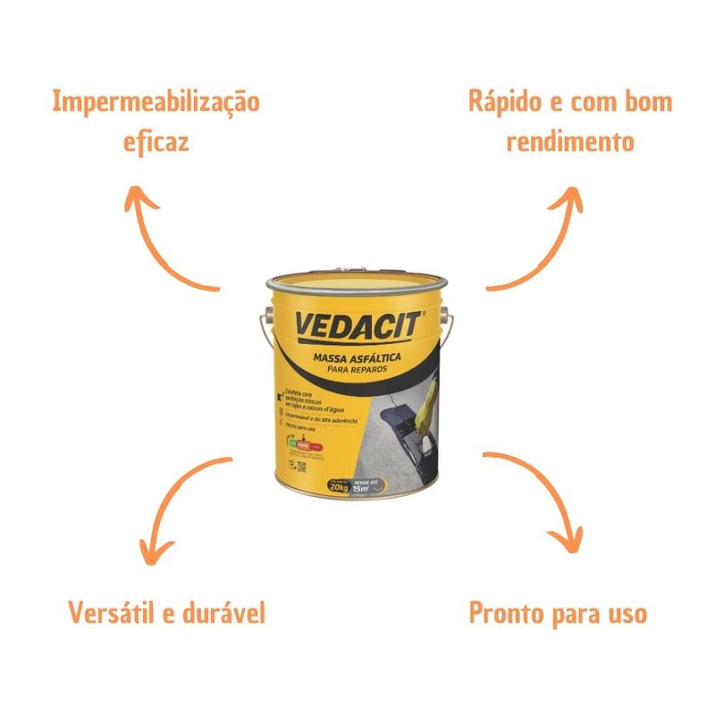 MASSA ASFALT REPAROS CARBOLASTICO 2 20KG  LAJES E TELHADOS
