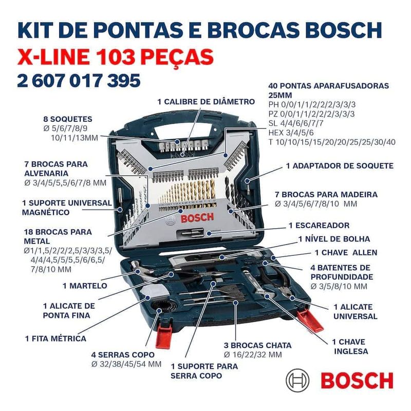 Kit X-Line Azul com 103 Peças