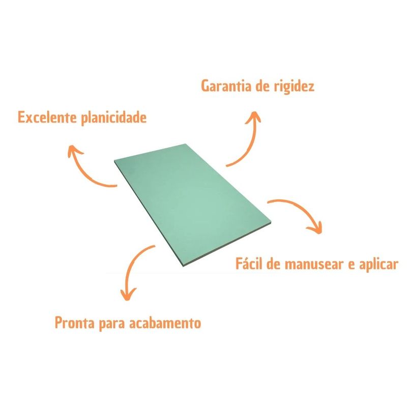 Chapa Drywall V RU Verde 12,5mm 120x180cm Gypsum