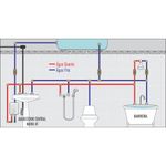 Aquecedor Elétrico Central 4T 220V 8200W Cardal