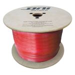 Cabo Paralelo para Áudio 2x1,00mm² Dni por Metro