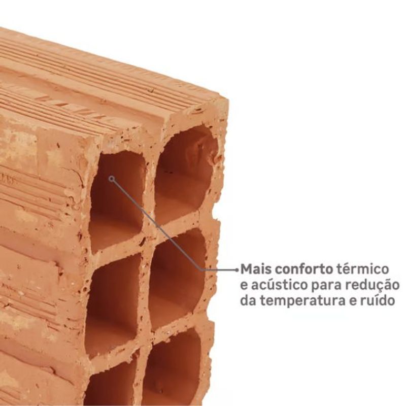 Bloco Cerâmico de Vedação Baianinho 9x19x19cm Nova União