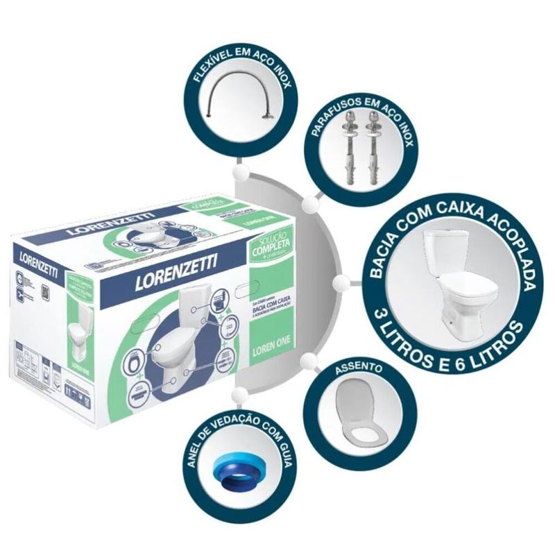 Kit Vaso Sanitário com Caixa Acoplada LorenOne 3/6L Branco Lorenzetti
