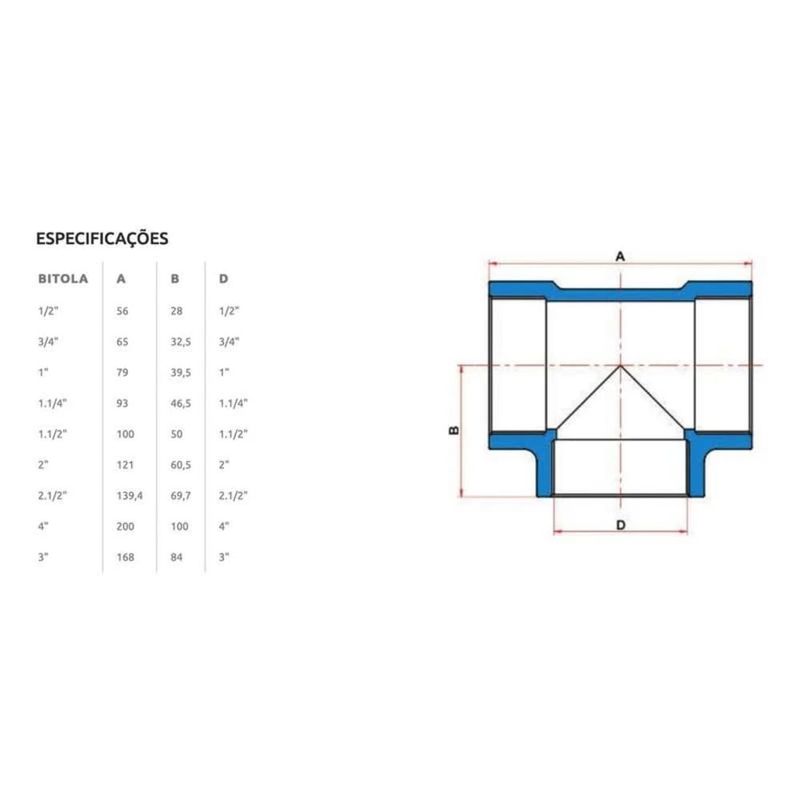 Te Roscável 3/4" Tigre