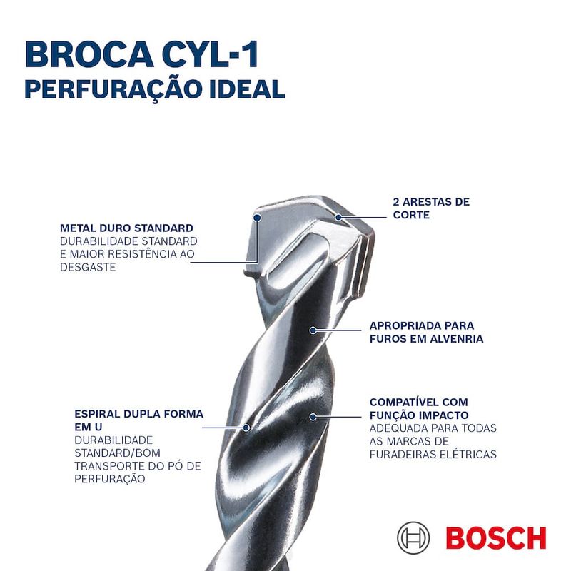 Broca para Concreto de 3x60mm 1/8" CYL-1 Bosch