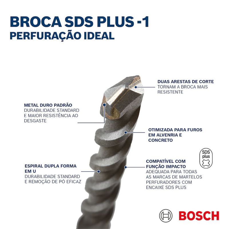 Broca SDS Plus para Concreto 1 12x160mm 15/32" Bosch