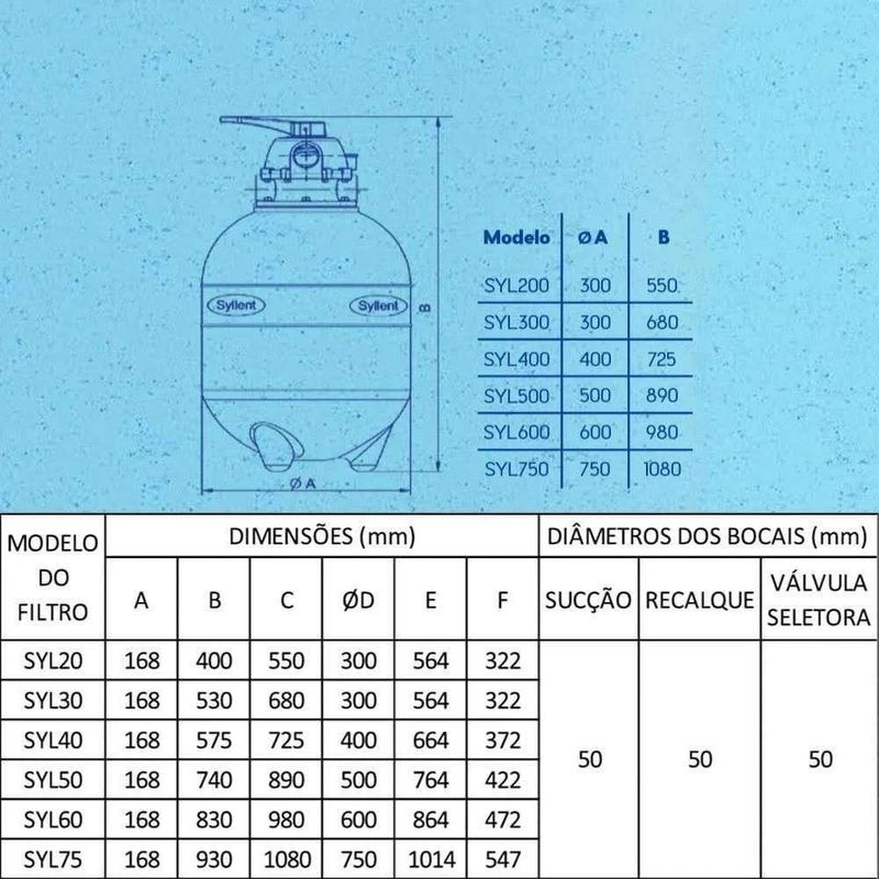 Filtro para Piscina SYL400 sem Areia Syllent