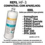 Refil para Purificador FR600/PDF100/300 HF+3 Girou Trocou Hidrofiltros