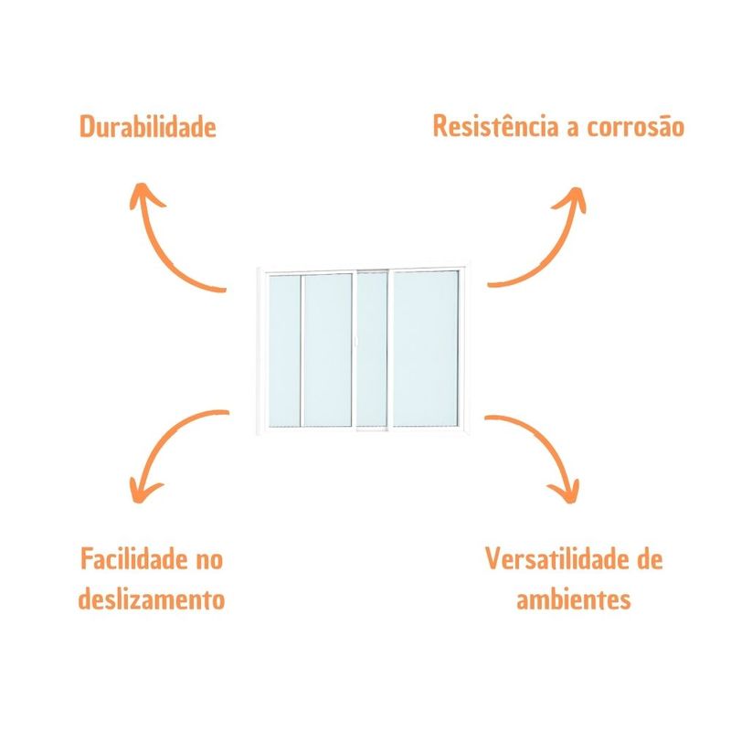 Janela de Correr 2 Folhas sem Grade Alumínio Branco 80x80cm