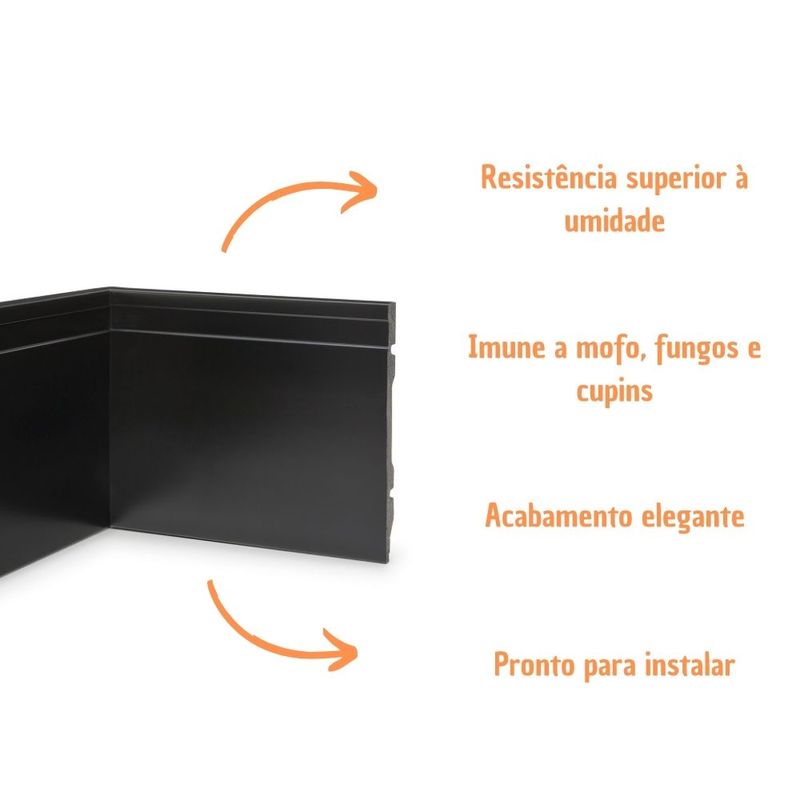 Rodapé Poliestireno Preto Frisado 15x1,5x240cm