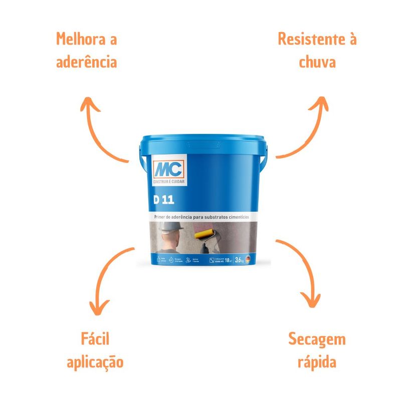 PRIMER ACR BASE CONTRAPISO D11 3,6KG  LAJES E TELHADOS