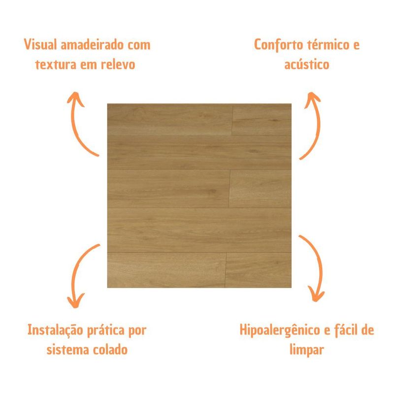 Piso Vinílico Cola Vernonia Capa de 0,3mm 2mm 19X123cm caixa c/ 4,72m2