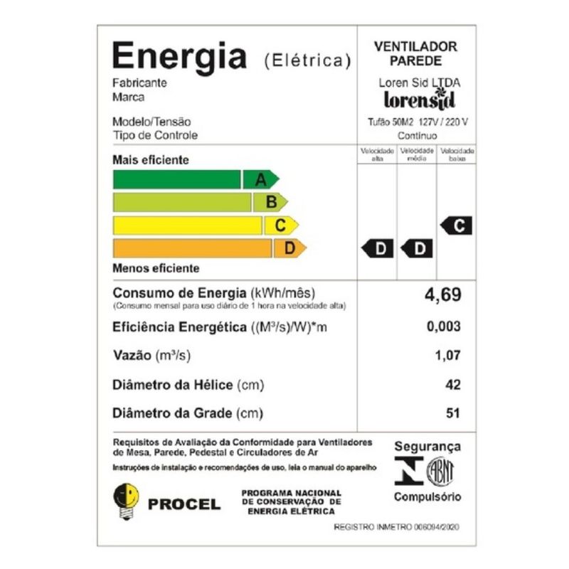 Ventilador de Parede Tufão M2 Preto com 6 Pás 50cm 160w Bivolt