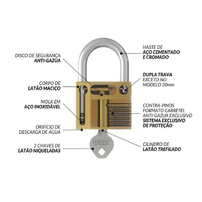 Cadeado Haste Curta E-coat 30mm Zamac Latonado