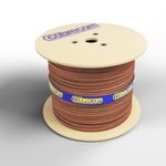 Cobre Nu 16mm² Cobrecom por Metro